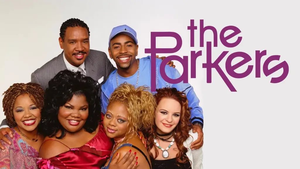 The Parkers