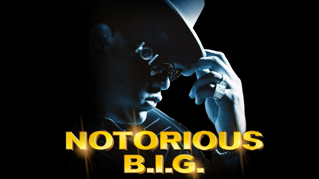 Notorious B.I.G. - Nenhum Sonho é Grande Demais