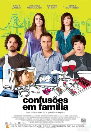 Confusões em Família