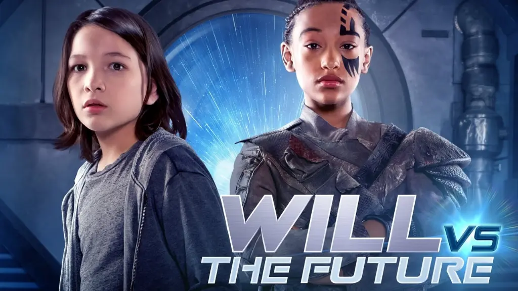 Will Vs. The Future