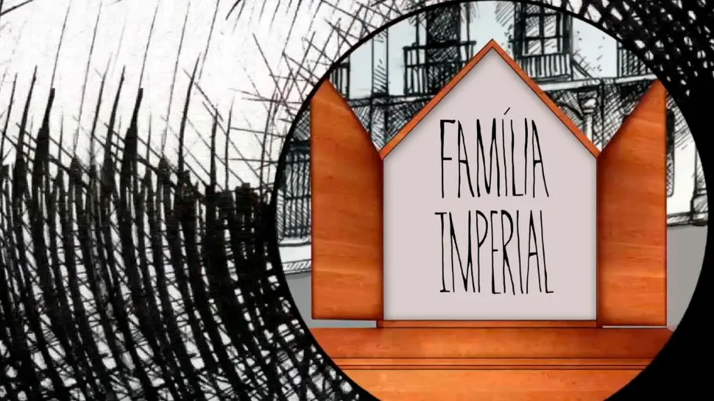 Família Imperial