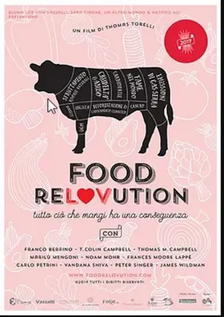 Food ReLOVution