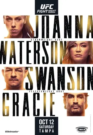 UFC Fight Night 161: Joanna vs. Waterson