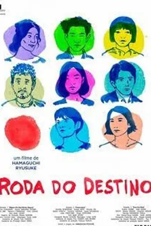 Roda do destino