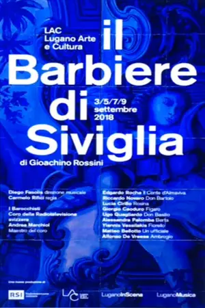 Rossini: Il Barbiere di Siviglia