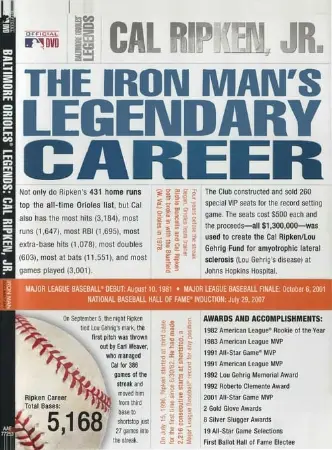 Baltimore Orioles Legends - Cal Ripken Jr. The Iron Man's Legendary Career