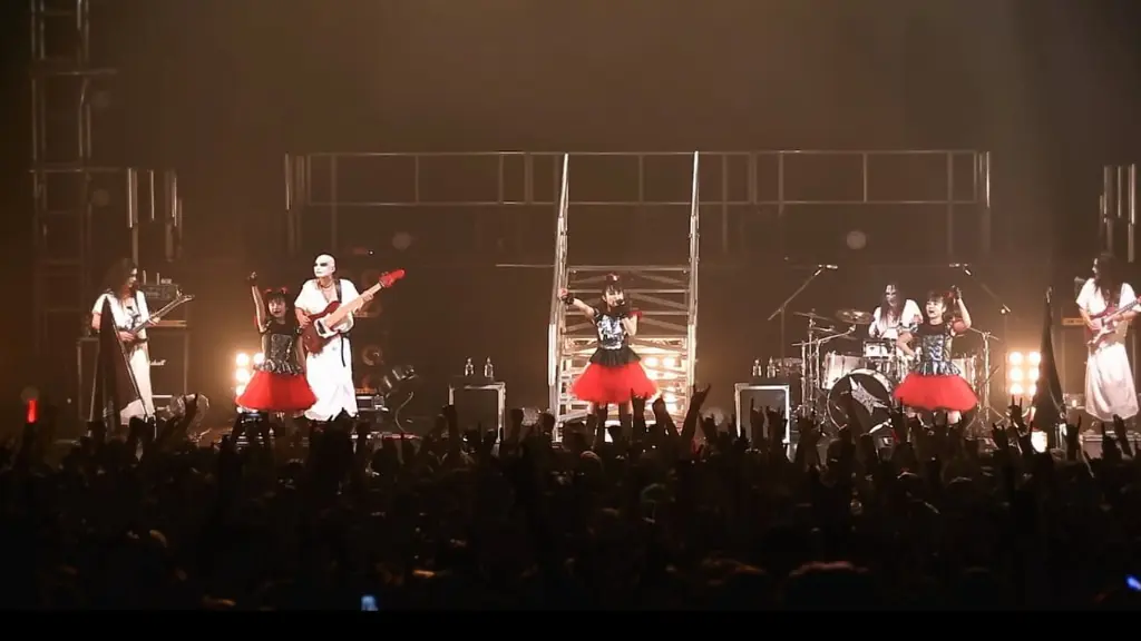 BABYMETAL - Live at Academy Brixton