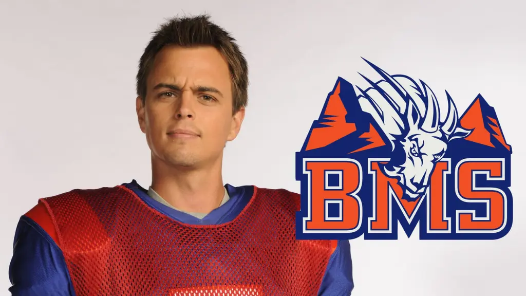 Blue Mountain State