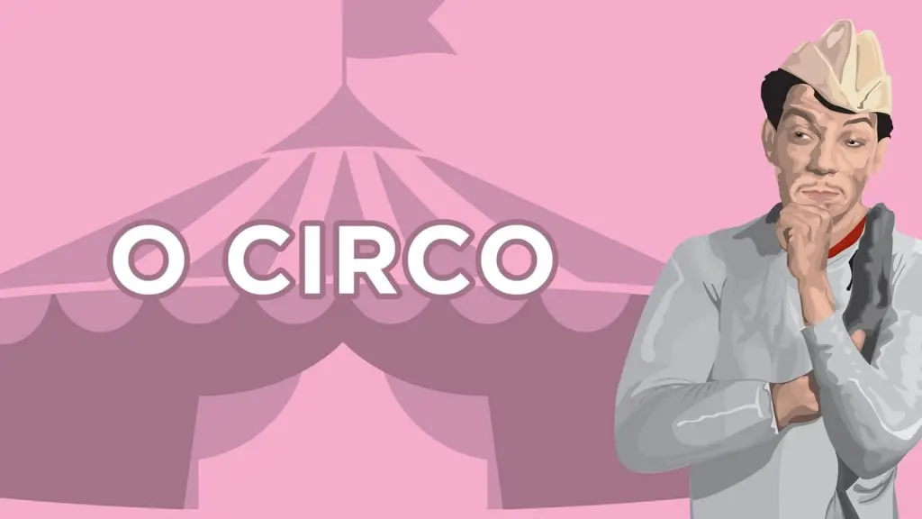 O Circo