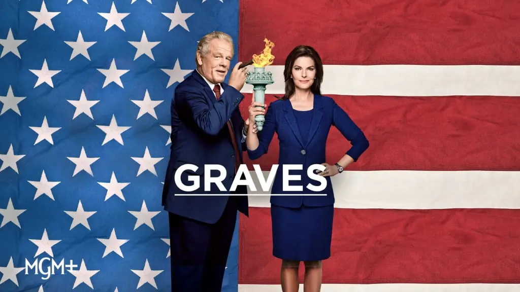 Graves