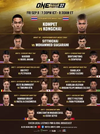 ONE Friday Fights 32: Kompetch vs. Kongchai