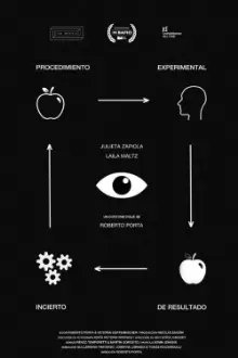 Experimental Procedure of Uncertain Result