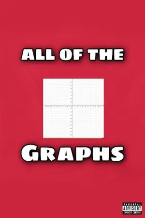 All of the Graphs