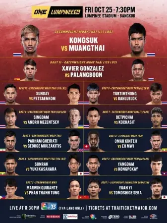 ONE Friday Fights 84: Kongsuk vs. Muangthai