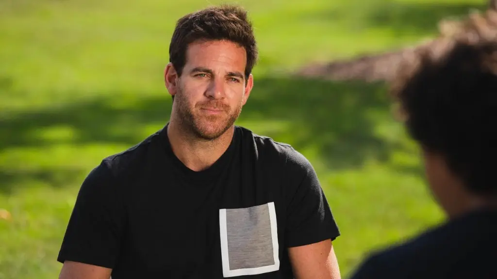 Del Potro: O Último Matchpoint