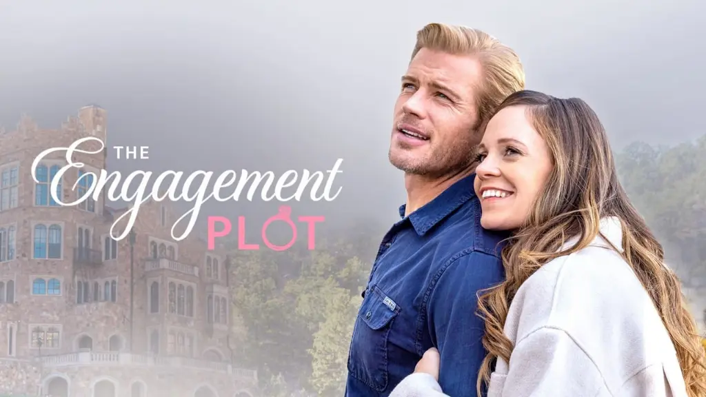 The Engagement Plot