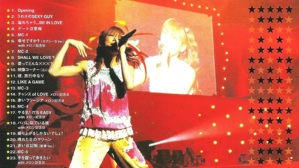 Goto Maki 2003 Spring First Concert Tour ~Go! Makking GOLD~