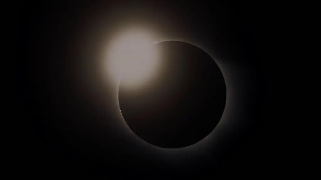 Total Eclipse of the Heartland