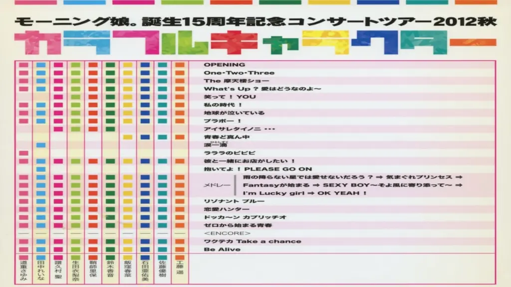 Morning Musume. 2012 Autumn Solo Fukumura Mizuki Tanjou 15 Shuunen Kinen ~Colorful Character~