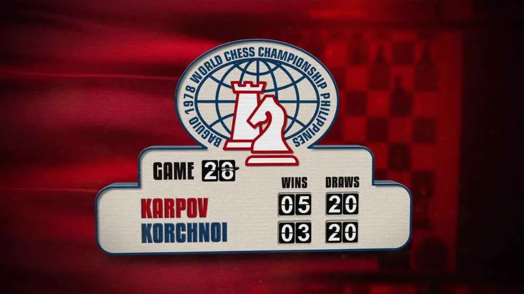 Closing Gambit: 1978 Korchnoi versus Karpov and the Kremlin