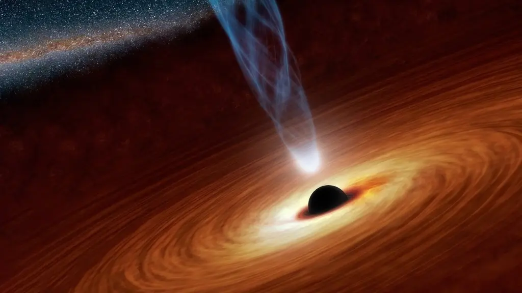 Black Hole Apocalypse