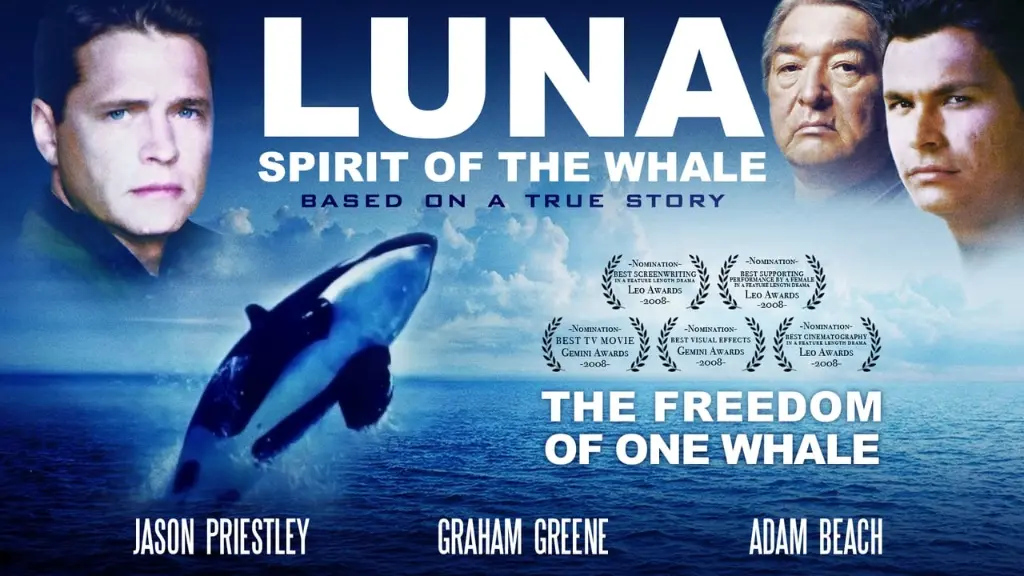 Luna: Spirit of the Whale