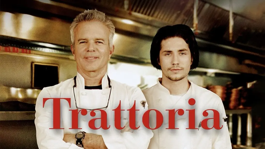 Trattoria