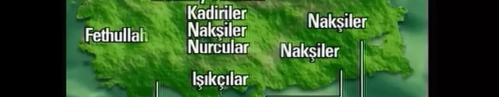 Sects of Turkey