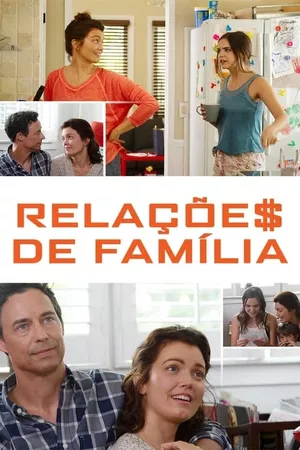 Relações de Família