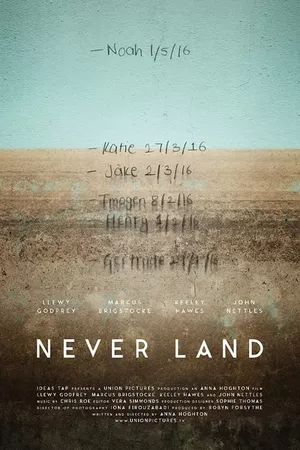 Never Land